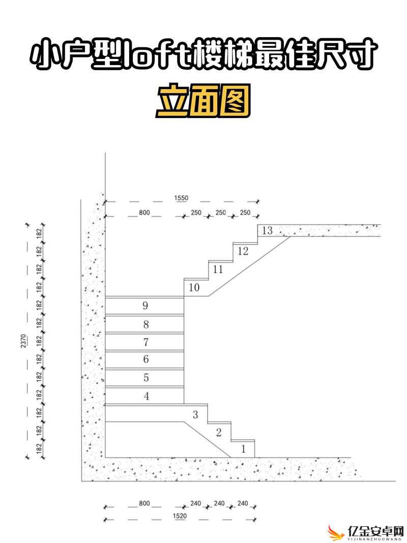 关于楼梯间进深尺寸的相关设计与考量探讨