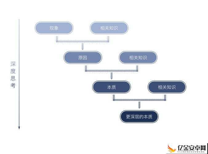 中漫：探讨成年人世界的深度与复杂