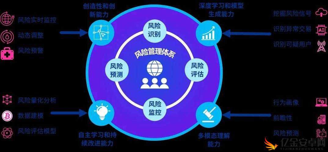 人曾交互 Ces ：探索其在现代科技领域中的应用与挑战